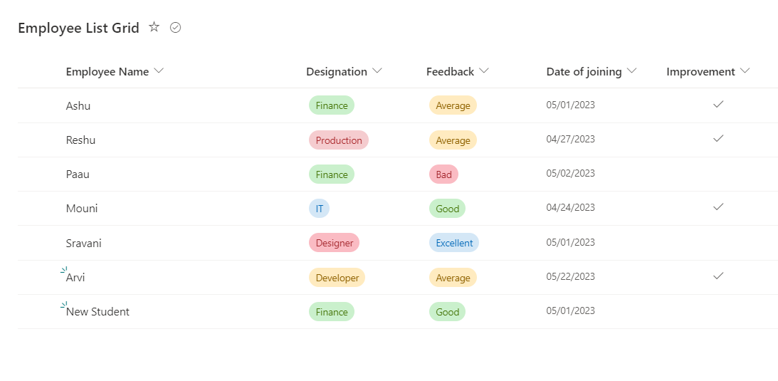Editable Grid using Gallery and Modern controls in Power apps - Rishan ...