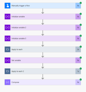 Replace array element using Power automate - Rishan Solutions